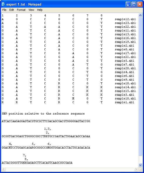 Figute 12