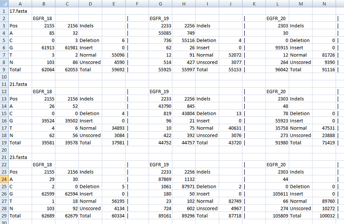 AgileSMPointScreenshot raw data file format