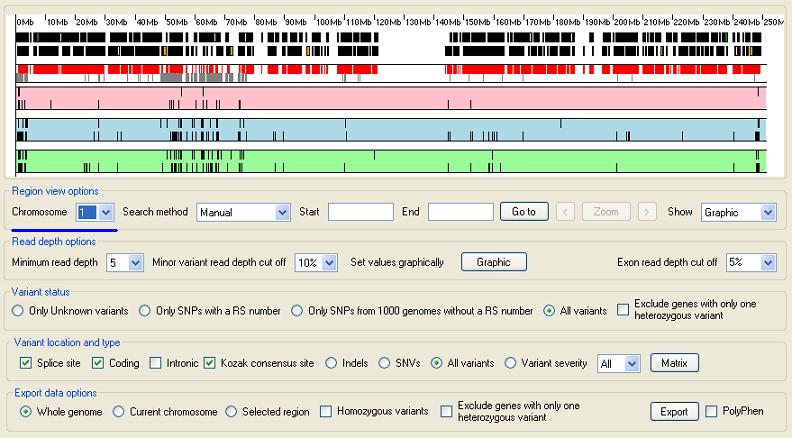 AgileVariantViewer Screenshot 1