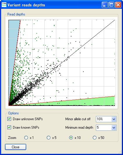 AgileVariantViewer Screenshot 7