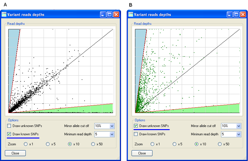 AgileVariantViewer Screenshot 8