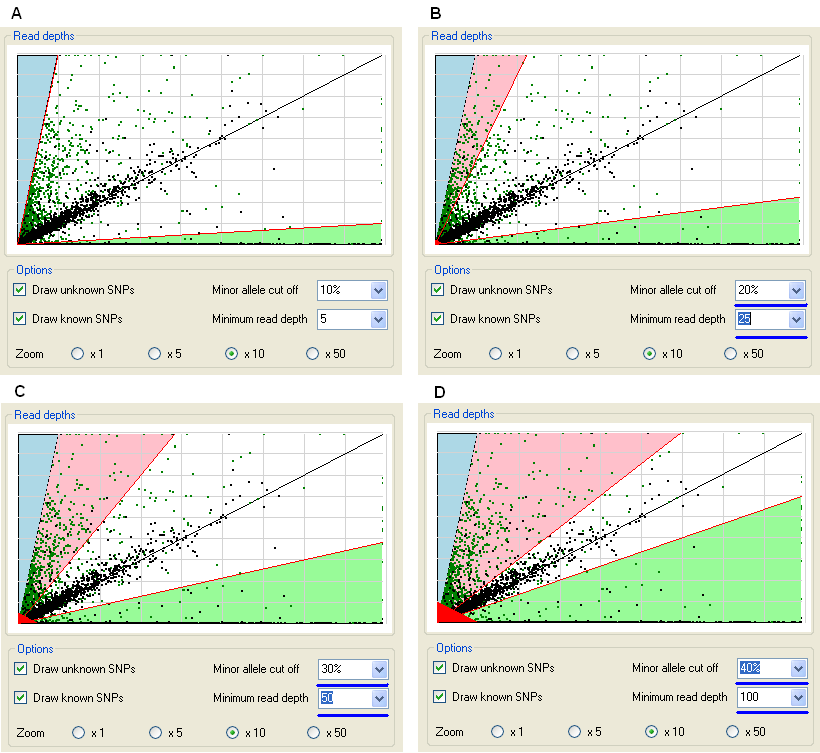 AgileVariantViewer Screenshot 9