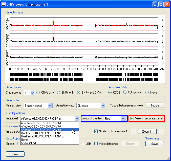 Figure 6