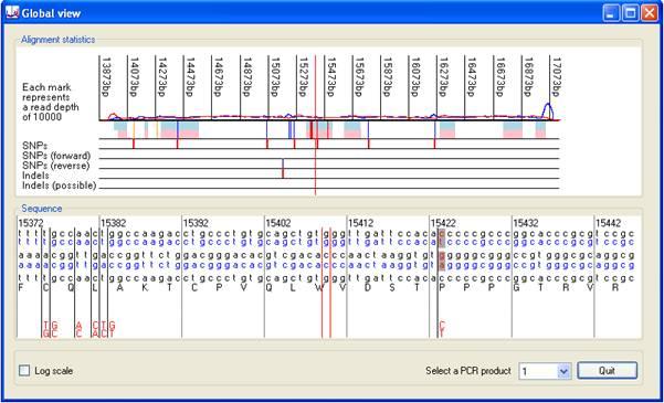 Figure 13