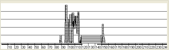 Figure 9b