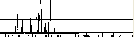 Figure 13c